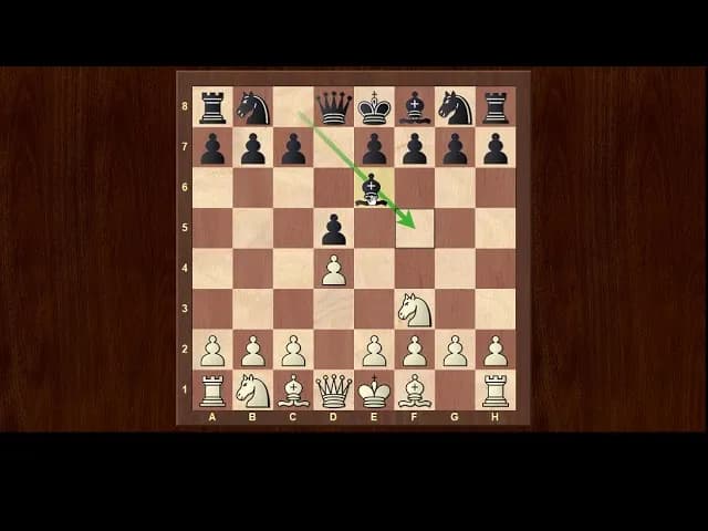 Jak zagrać w partia szachów lub brydża: strategie i przykłady