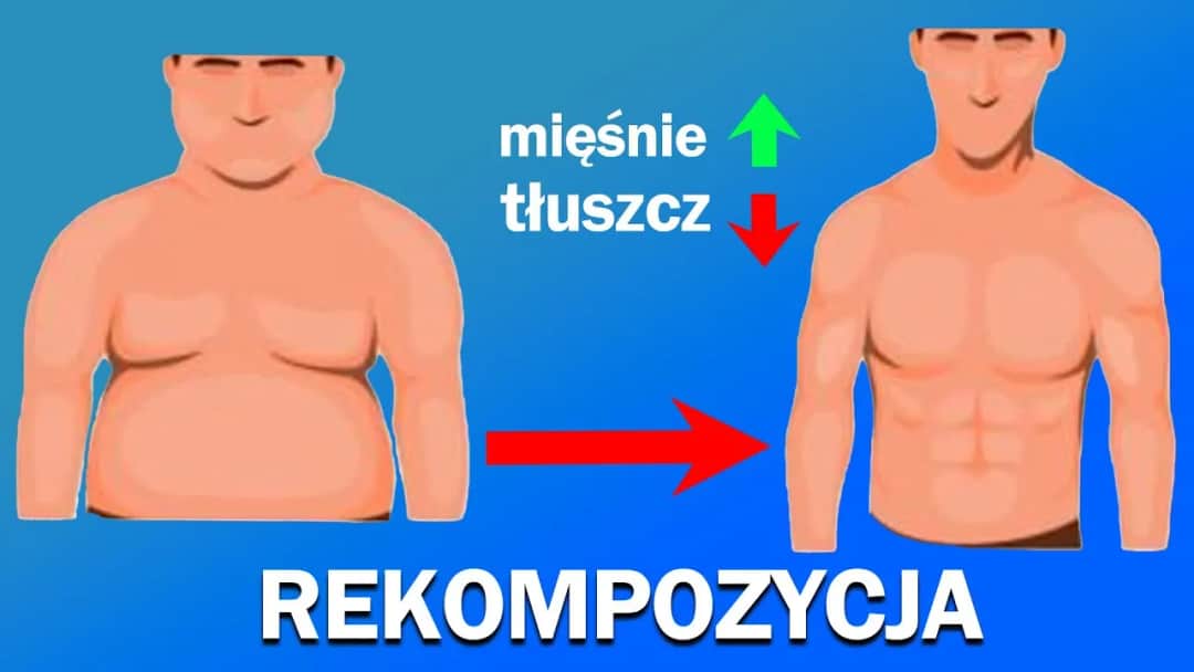 Rewolucyjne serie i powtórzenia, które przyspieszą twoją redukcję tłuszczu