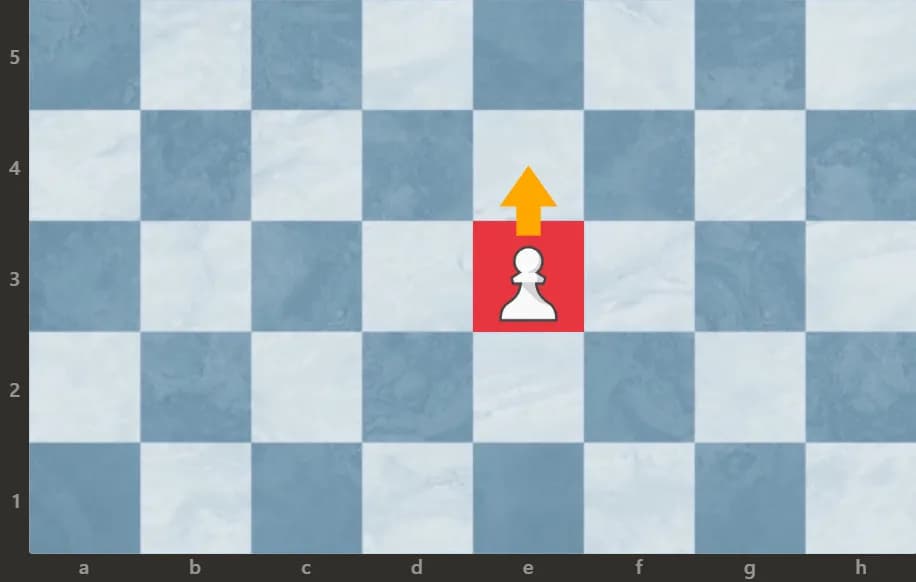 Jak skutecznie bić pionkiem w szachach - zasady i strategie