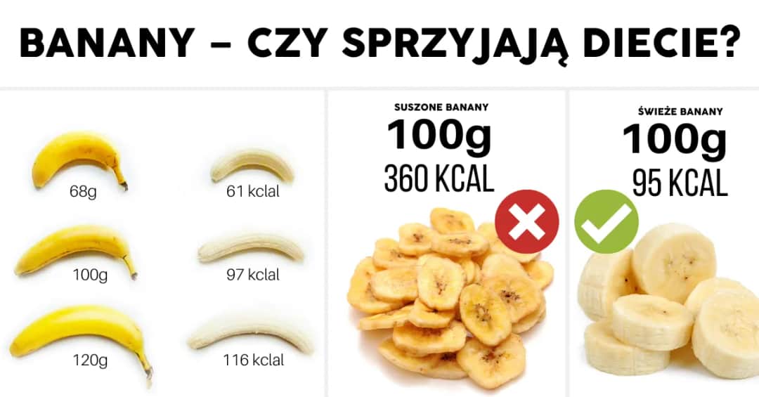 Ile kcal ma banan? Poznaj wartość energetyczną tego owocu